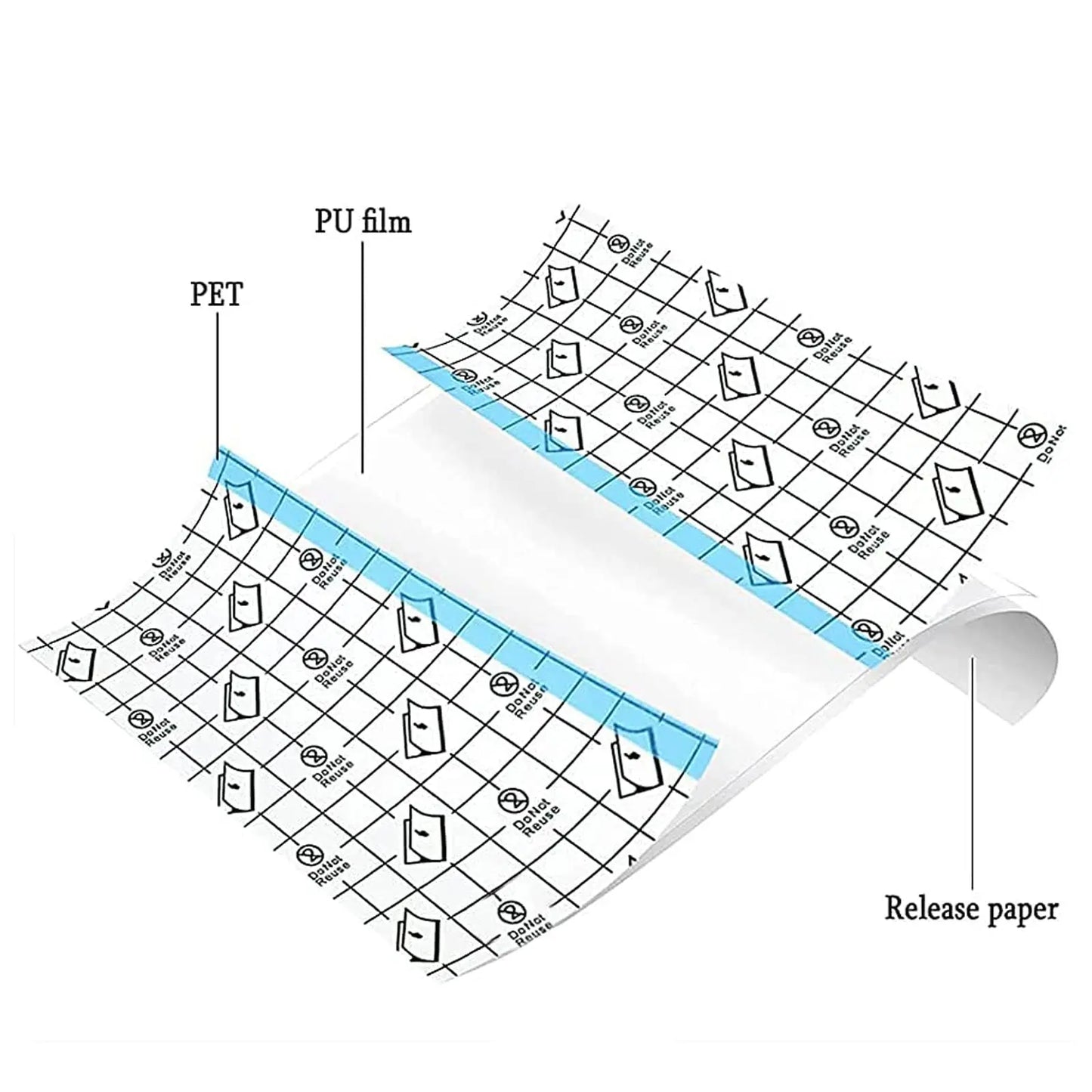 Waterproof Stretch Adhesive Bandage Protective Clear Transparent Dressing Film Disposable Cover Bandage Tape For Tattoos Shower