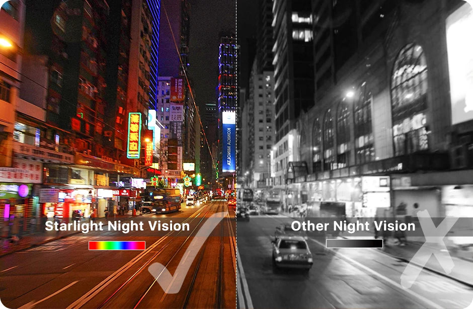 GreenYi 170° 1080P AHD Vehicle Rear View Camera for VW Volkswagen Golf Passat B7 B6 Tiguan Jetta MK6 Audi A3 A4 A5 Q5 A6 B6 car