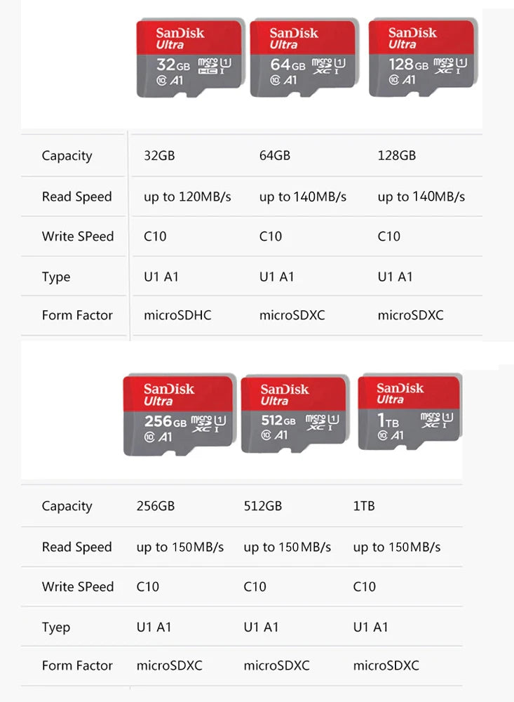 SanDisk Micro SD Memory Card TF Flash Card Ultra A1 V10 C10 U1 32GB 64G 128G 256G 512G 1TB for Camera Phone Nintendo Switch