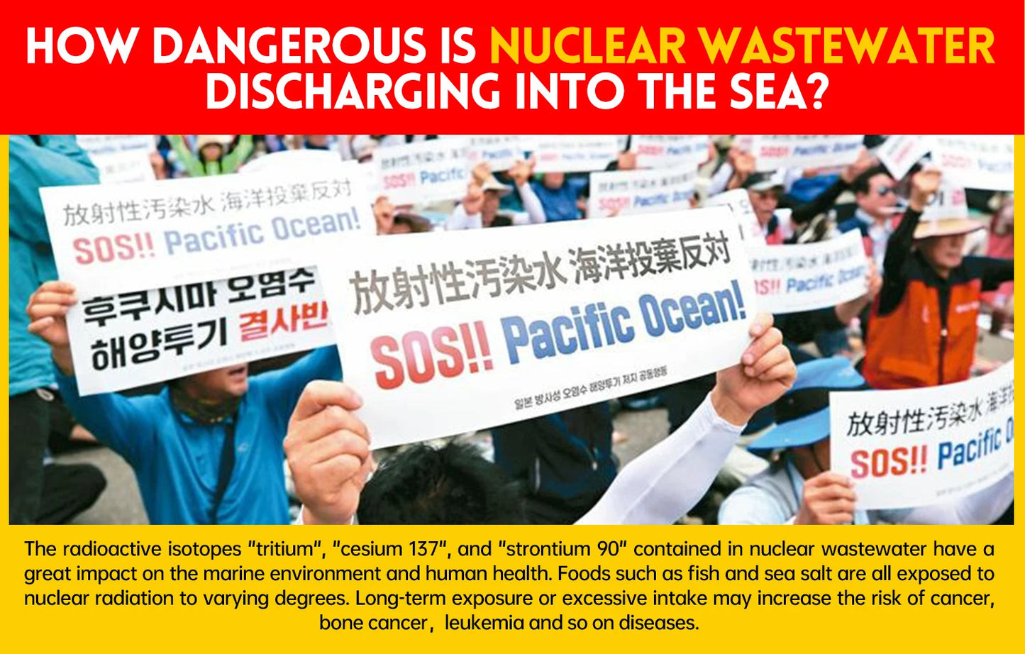 FNIRSI GC-01 Geiger Counter Nuclear Radiation Detector Personal Dosimeter X-ray γ-ray β-ray Radioactivity Tester Marble Detector