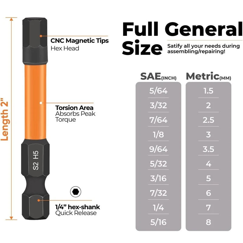 20PCS Hex Head Allen Wrench Bit Set Magnetic Screwdriver Drill Bit Metric Imperial SAE Quick Release 1/4in Hex Shank Impact 50mm