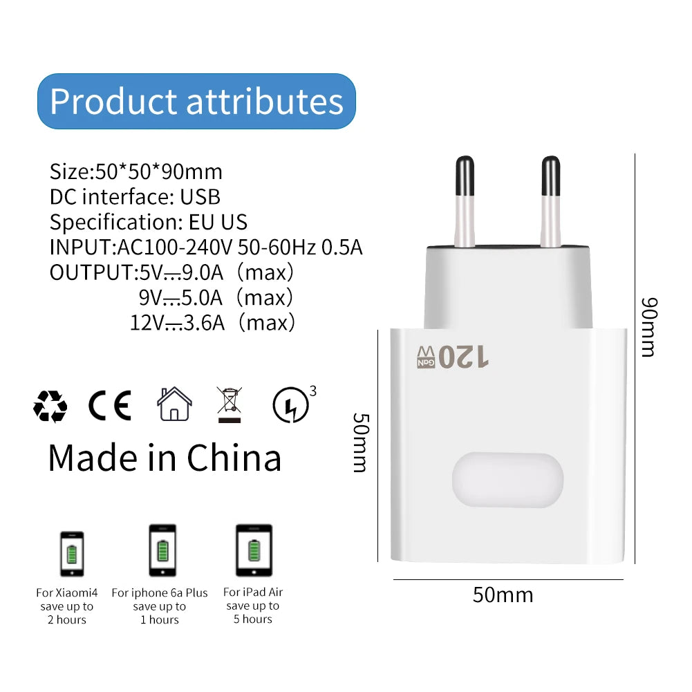 120W GaN USB Charger Fast Charging Quick Charge 3.0 Mobile Phone Charger For iPhone Samsung Xiaomi Huawei Charger Fast Charging