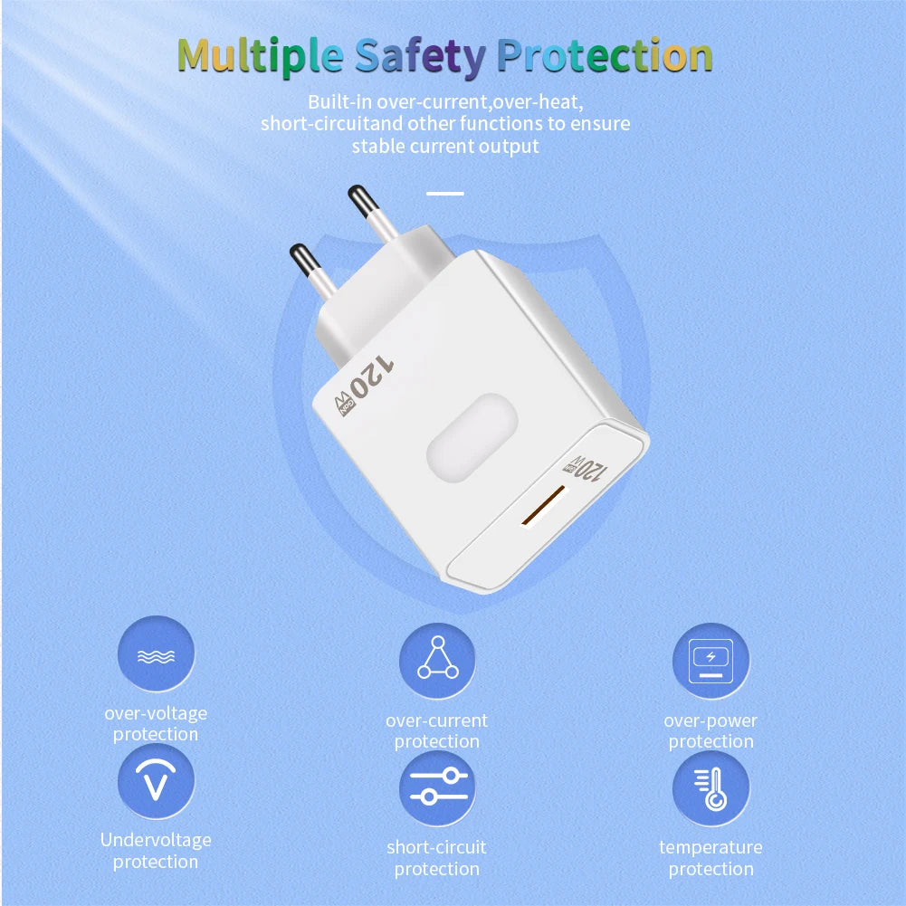120W GaN USB Charger Fast Charging Quick Charge 3.0 Mobile Phone Charger For iPhone Samsung Xiaomi Huawei Charger Fast Charging