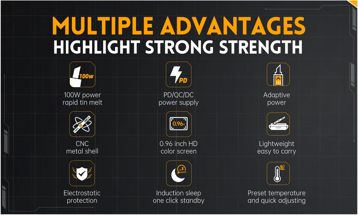 FNIRSI HS-02 Smart Electric Soldering Iron PD 100W Adjustable Constant Temperature Fast Heat Portable Soldering Iron Station Kit