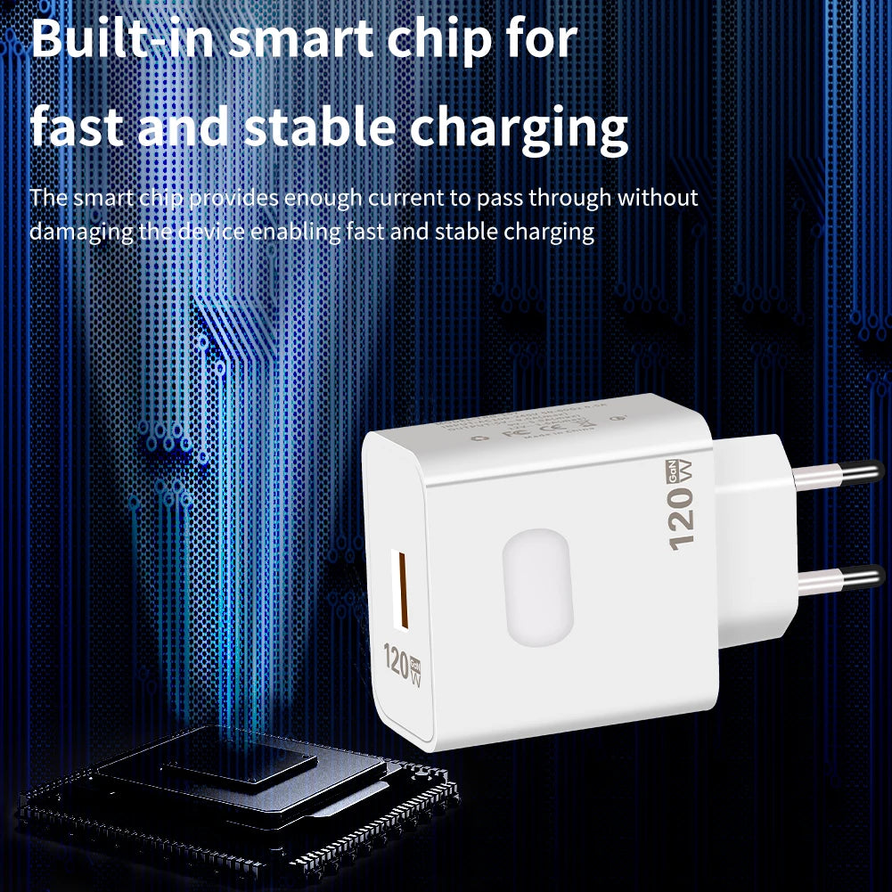 120W GaN USB Charger Fast Charging Quick Charge 3.0 Mobile Phone Charger For iPhone Samsung Xiaomi Huawei Charger Fast Charging