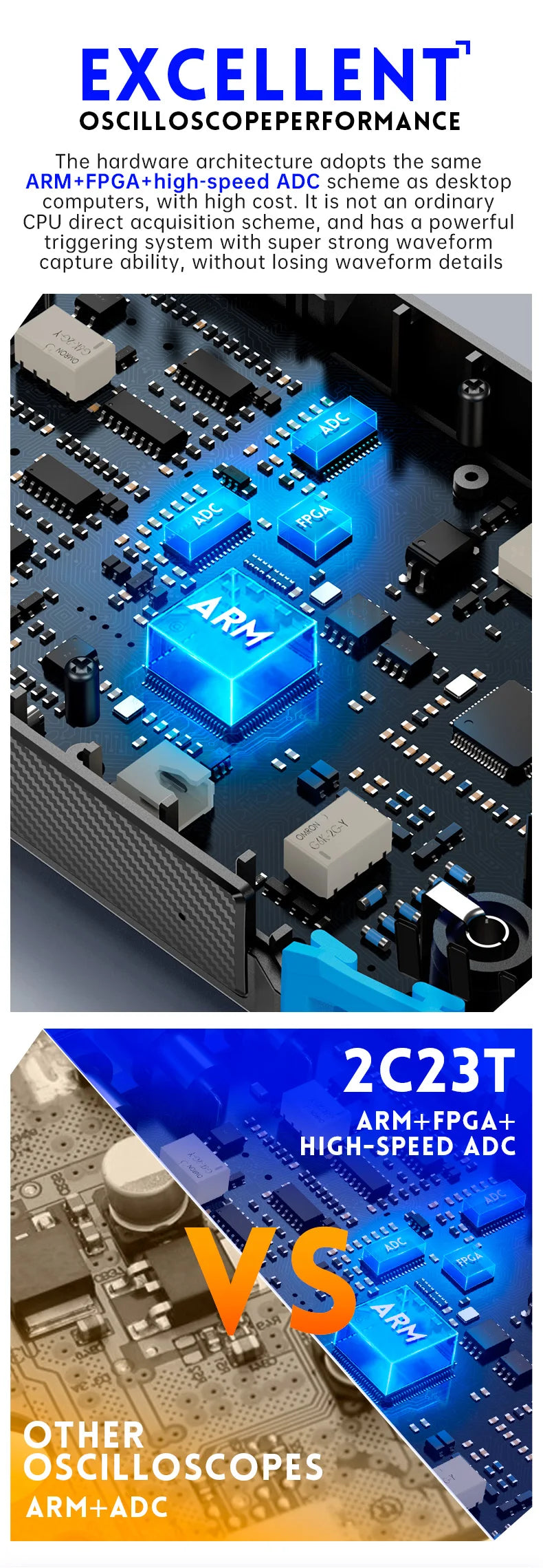 FNIRSI 2C23T 3IN1 Dual Channel Digital Oscilloscope Multimeter + Function Signal Generator 10MHZ*2 50MS/s AC DC 1000V 10A T-RMS