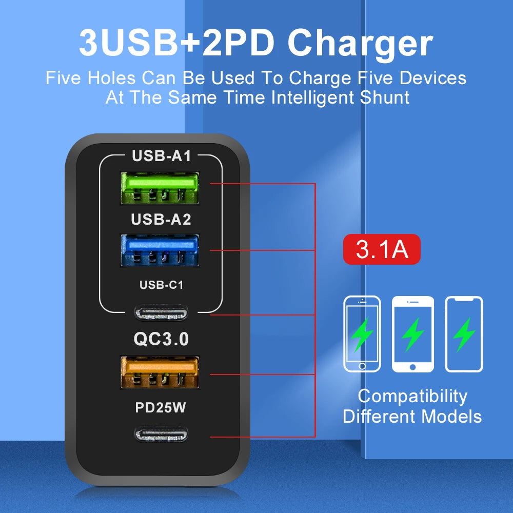 3.1A GaN USB Charger Quick Charge3.0 PD20W Type C Fast Charging Phone Charger For iPhone Xiaomi Samsung EU/US Plug Wall Charger