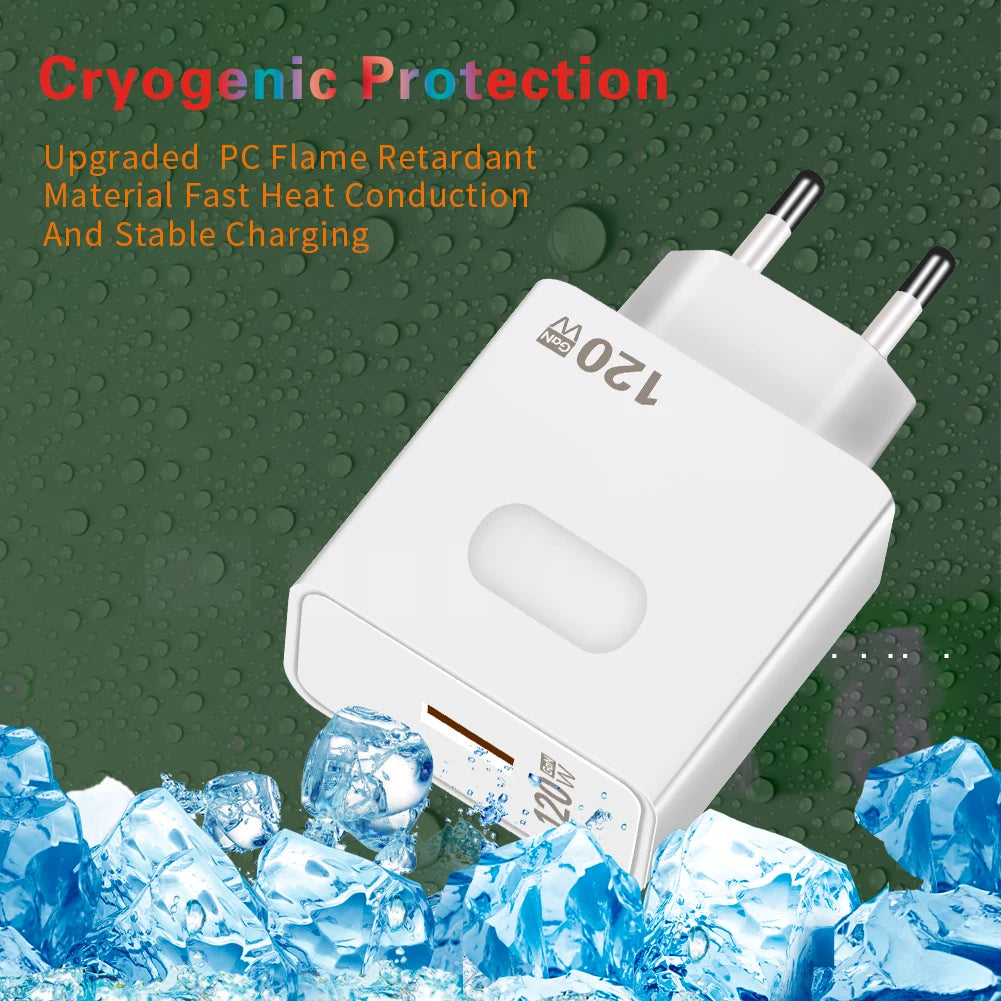 120W GaN USB Charger Fast Charging Quick Charge 3.0 Mobile Phone Charger For iPhone Samsung Xiaomi Huawei Charger Fast Charging