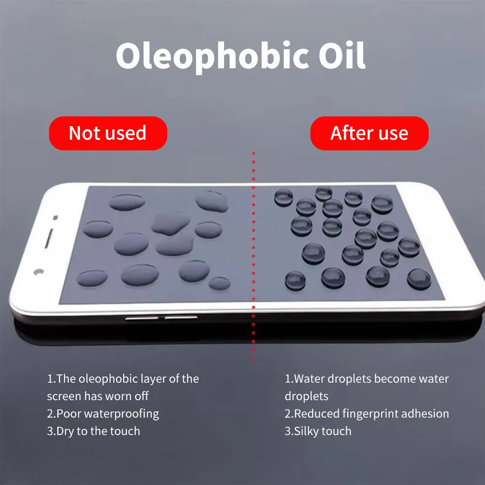 20ML Oleophobic Oil For Polishing Machine Phone Scratches Removal Solution
