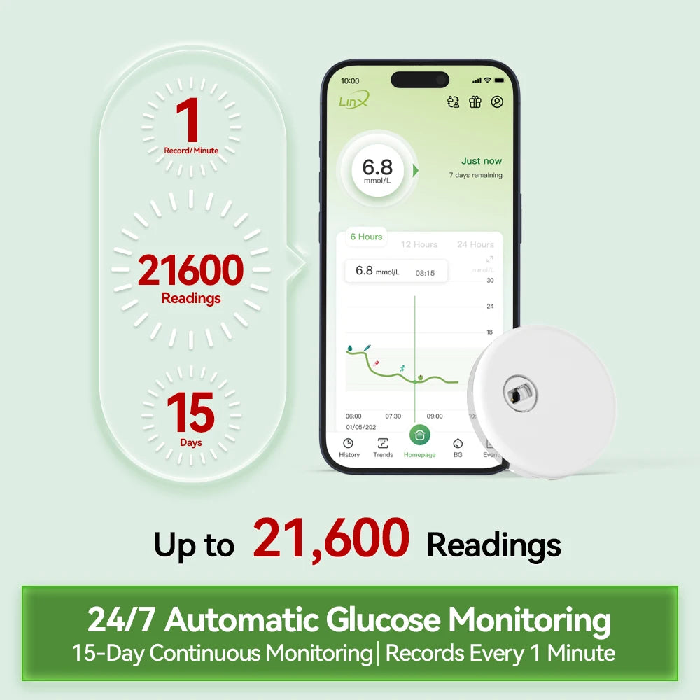 MicroTech LinX Dynamic Blood Glucose Monitor CGM Sensor Continuous Glucose Monitoring Diabetes Blood Glucose Tester 24Hx15Days