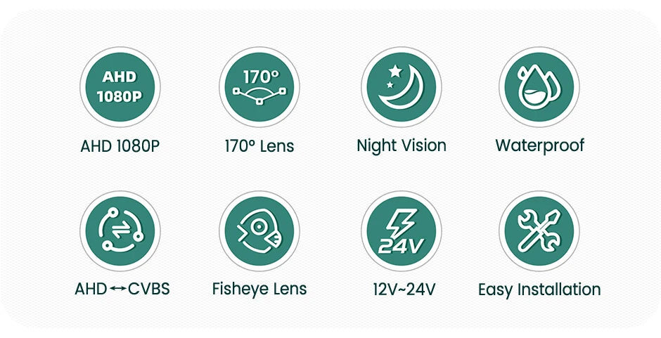 GreenYi 170° 1080P AHD Vehicle Rear View Camera for VW Volkswagen Golf Passat B7 B6 Tiguan Jetta MK6 Audi A3 A4 A5 Q5 A6 B6 car