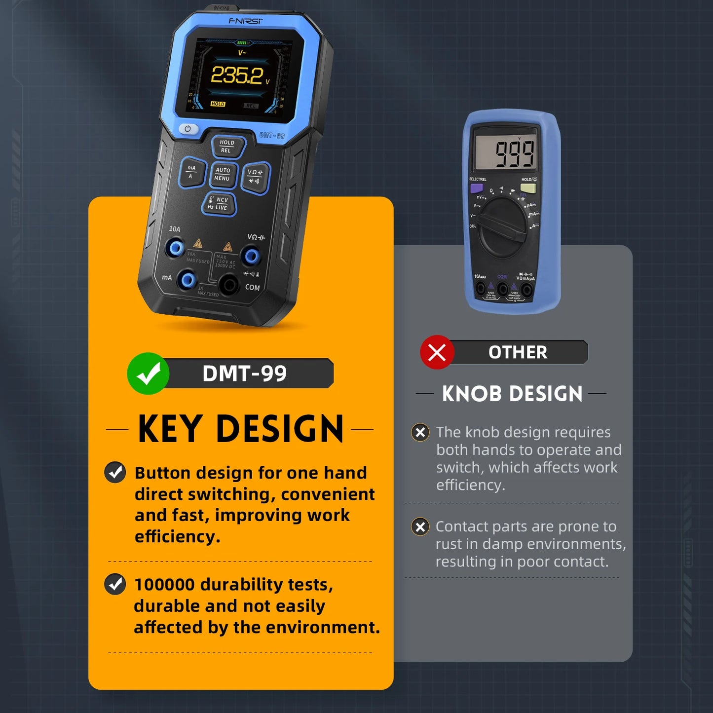 DMT-99 Digital Voltage and Current Tester 9999 Counts Smart Professional 1000V 10A True RMS Auto Range AC DC Ohm Hz Capacitance