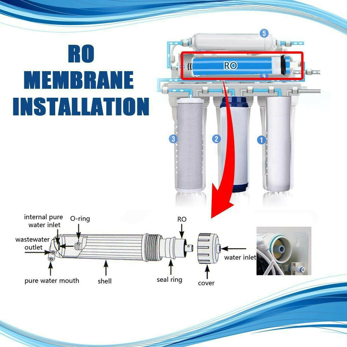 Home Kitchen Reverse Osmosis RO Membrane Replacement Water System Filter Water Purifier Drinking Treatment