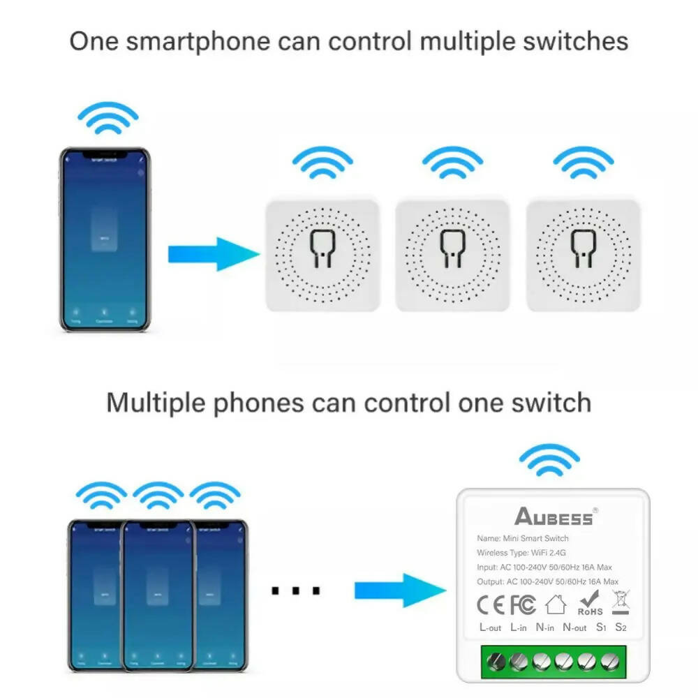 1/2/3Gang Tuya MINI Wifi Switch DIY Relay Smart Life APP Wireless Remote Control Smart Home For Alexa Google Home Yandex Alice