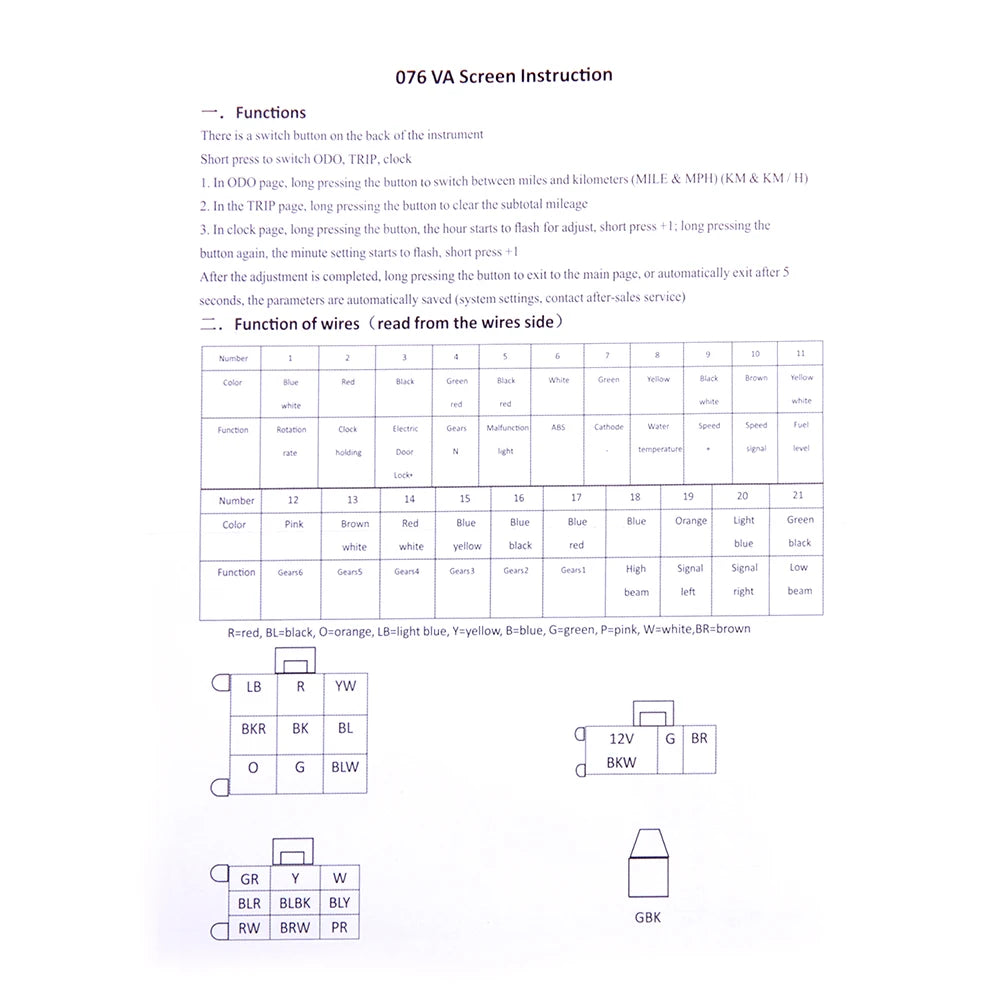 Motorbike Multi-functional Gauges Instruments Motorcycle Digital Odometer Speedometer Tachometer Fuel Level Meter Indicator Led