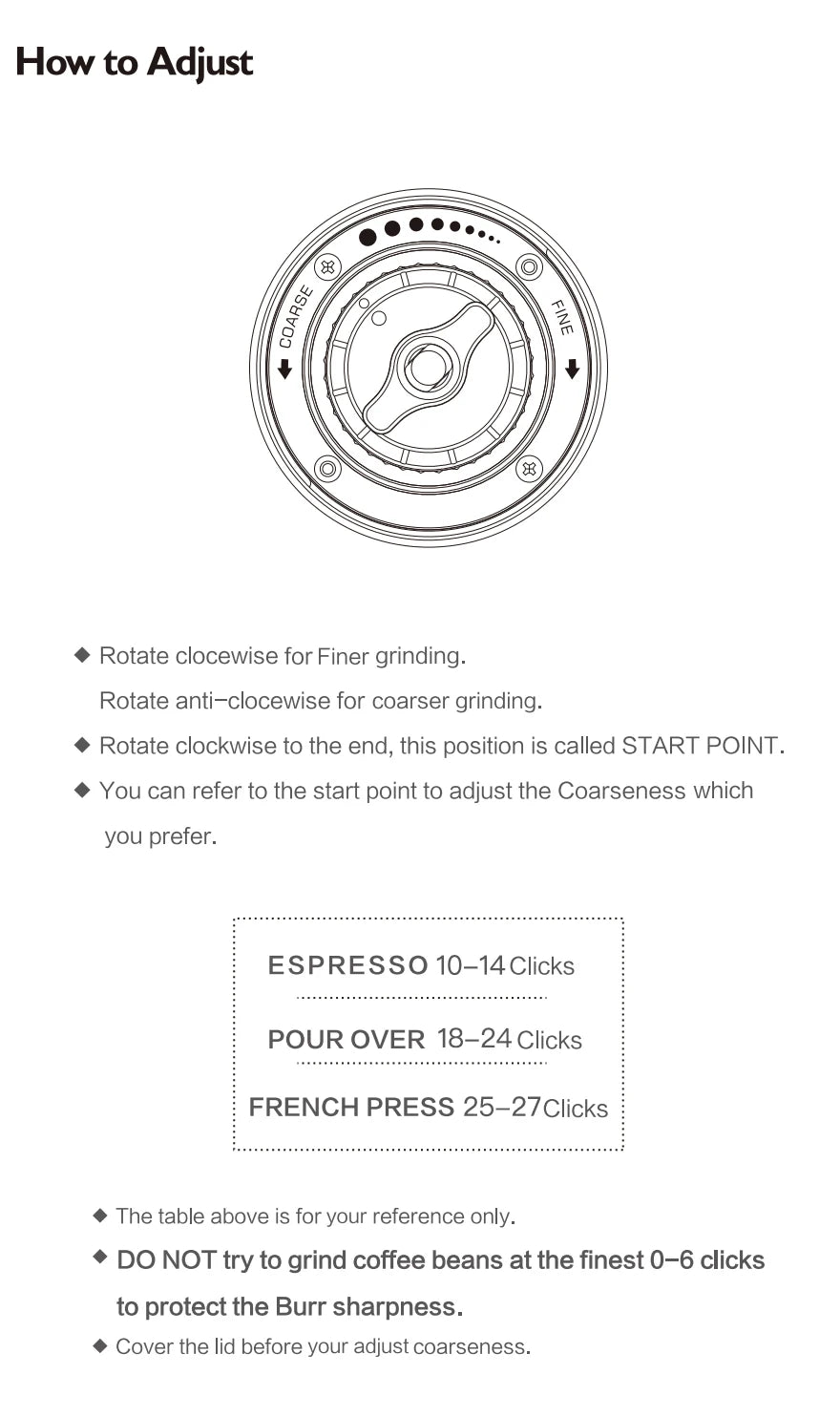 TIMEMORE Chestnut C2 Upgrade Portable Coffee Grinder Hand Manual Grinder Grind Machine Mill With Double Bearing Positioning