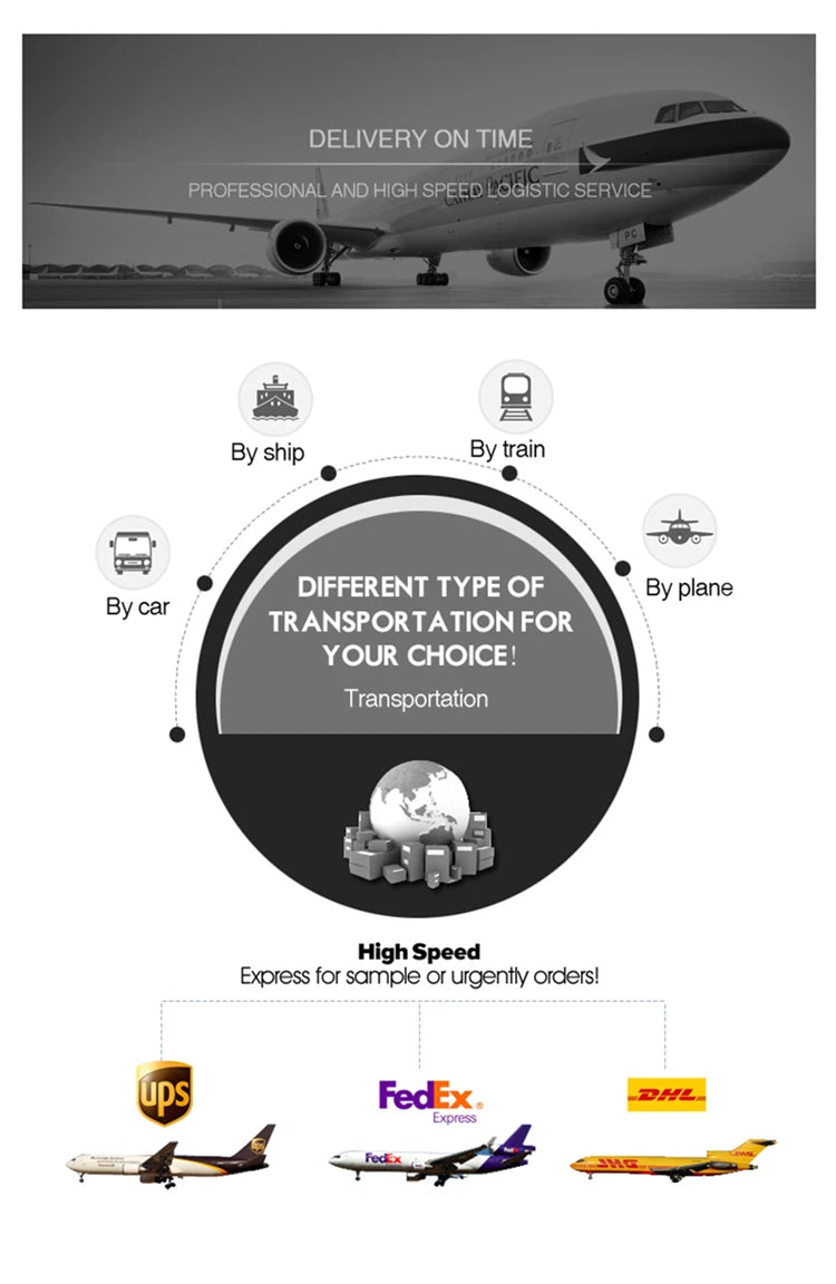 Gear indicator Round For kawasaki versys 650 1000 2012 2013 2014 2015 2016 2017 1-6 Level Gear Display Plug & Play