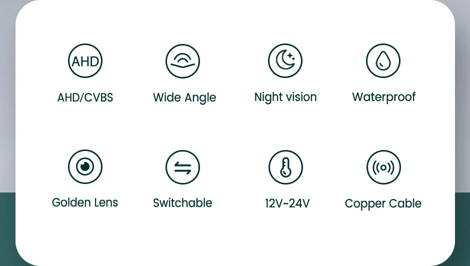 GreenYi Golden Lens Car Rear View Camera 170° Full HD Night Vision Reverse AHD Fisheye Vehicle Parking Camera