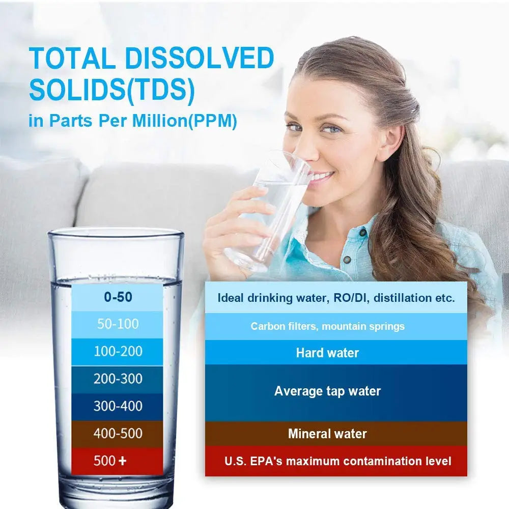 TDS Meter Digital Water Tester High Accuracy Digital 0-14 PH Meter Tester 0-9990ppm TDS&EC LCD Water Purity PPM Aquarium Filter