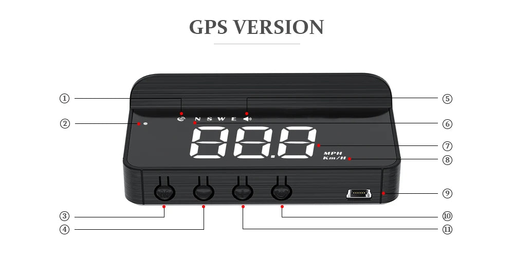 WYING M3 Auto OBD2 GPS Head-Up Display Auto Electronics HUD Projector Display Digital Car Speedometer Accessories For All Car