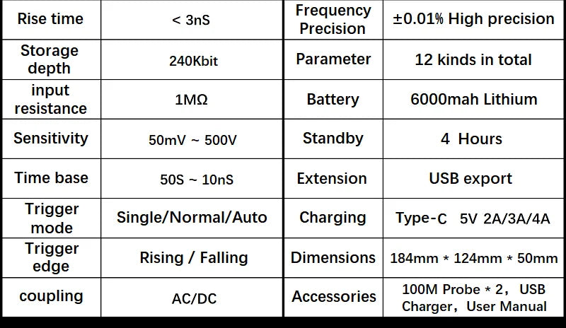 FNIRSI-1013D Digital Tablet Oscilloscope Dual Channel 100M Bandwidth 1GS Sampling Rate 7 Inches Mini Tablet Digital Oscilloscope