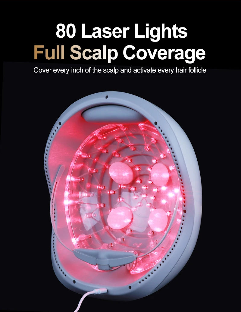 LESCOLTON Hair Growth Device Laser Hair Growth Helmet Laser Cap Hair Loss Treatment Hat for Mens and Women Wireless Rechargeable