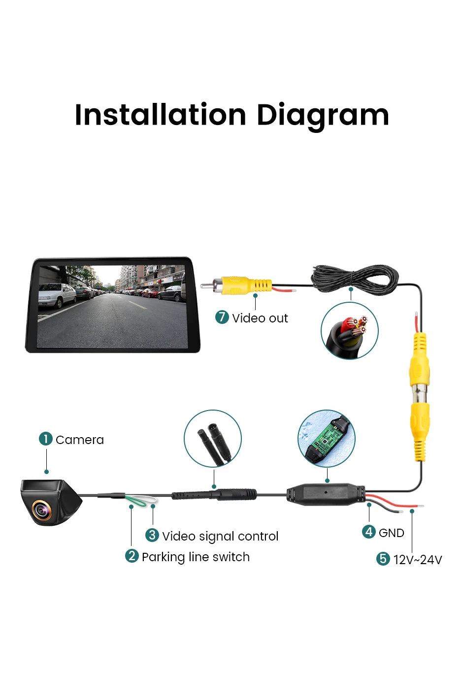GreenYi Golden Lens Car Rear View Camera 170° Full HD Night Vision Reverse AHD Fisheye Vehicle Parking Camera