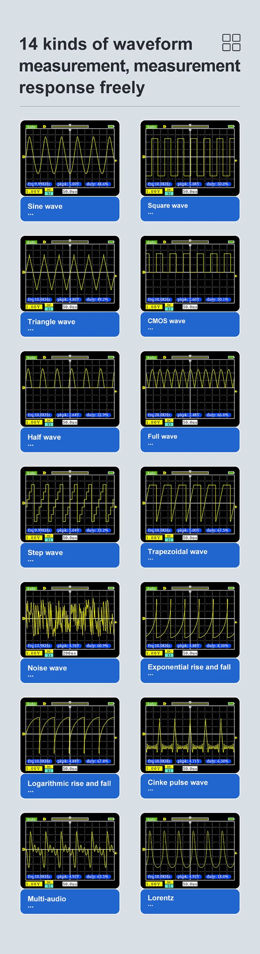 FNIRSI 1C15 Professional Digital Oscilloscope 110MHz Analog Bandwidth 500MS/s Sampling Rate Supports 1Khz Square Wave 400V