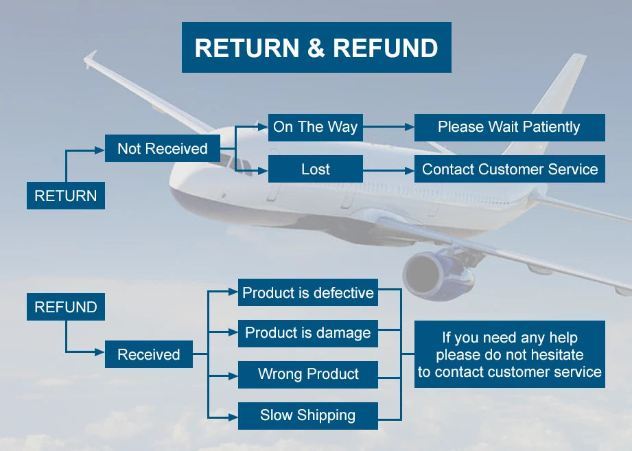 For Xiaomi Redmi 9 9A 9C LCD Display Touch Screen Digitizer For Redmi  M2004J19AG M2004J19C Assembly Replacement Parts