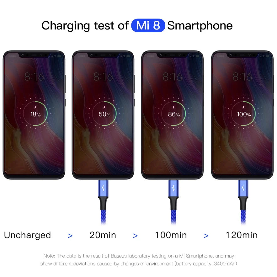 Baseus 4 in 1 USB Cable Type C Cable for Samsung S20 Xiaomi Mi 9 Cable for iPhone 12 X 11 Pro Max Huawei Charger Micro USB Cable