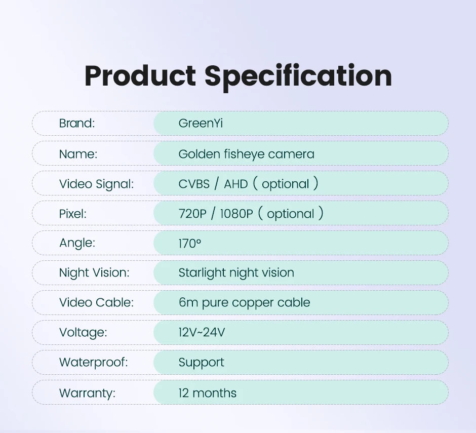 GreenYi Golden Lens Car Rear View Camera 170° Full HD Night Vision Reverse AHD Fisheye Vehicle Parking Camera