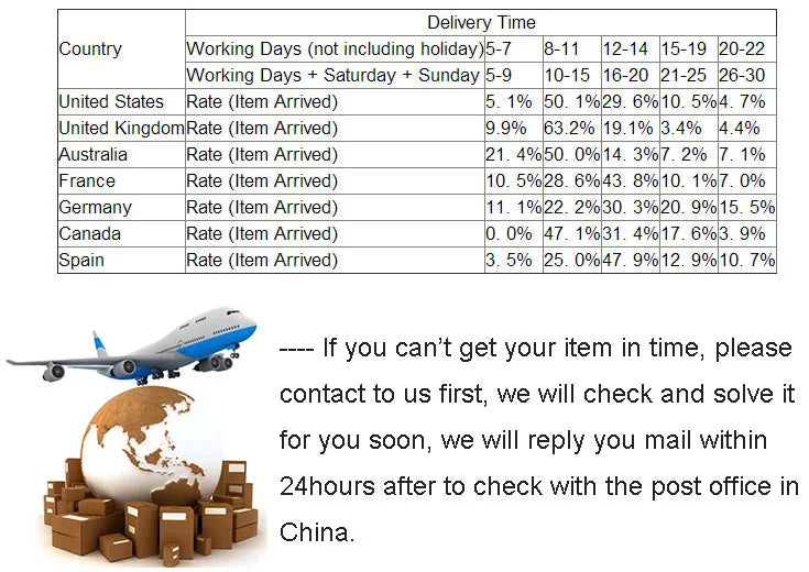 Interior Roof LED Air Conditioning Turbo Vent AC Outlet Trim  For Mercedes Benz V Class EQV Vito Viano Valente Metris W447 V250