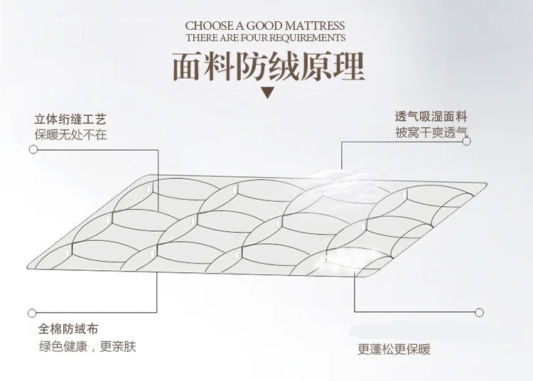 10cm Thick Feather Velvet Fiber Filled Mattress Non-slip Fixed Single And Double Can Be Customized Tatami
