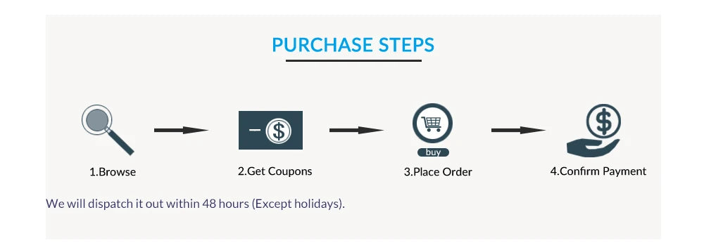 Album Storage Sleeve Dustproof Zipper Album Storage Holder Case Double-side CD DVD Storage Organizer Wallet Album Carrying Case