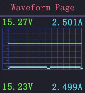DC DC Automatic Boost/Buck Converter CC CV Power Module 0.5-30V 3A 35W/4A 50W Adjustable Regulated power supply Voltmeter