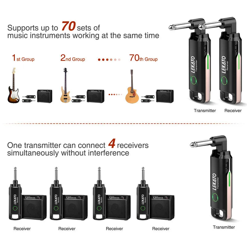 LEKATO Transmitter Receiver WS-70 Wireless Guitar System Built-In Rechargeable Audio Guitar Wireless System 70 Channels 40M