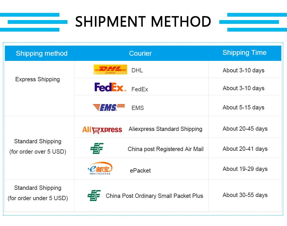 incell Pantalla For IPhone 13 Pro LCD Display Touch Digitizer Assembly With 3D Touch For IPhone 13 Pro LCD Screen Replacement