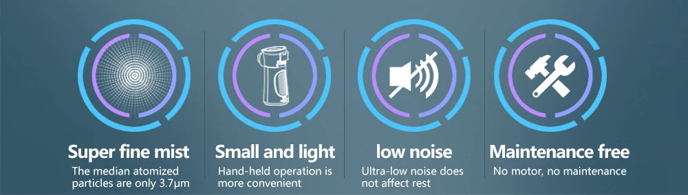 Handheld Portable autoclean Inhale Nebulizer Mesh Atomizer silent inhaler nebuliser inhalator for kids nebulizador portatil