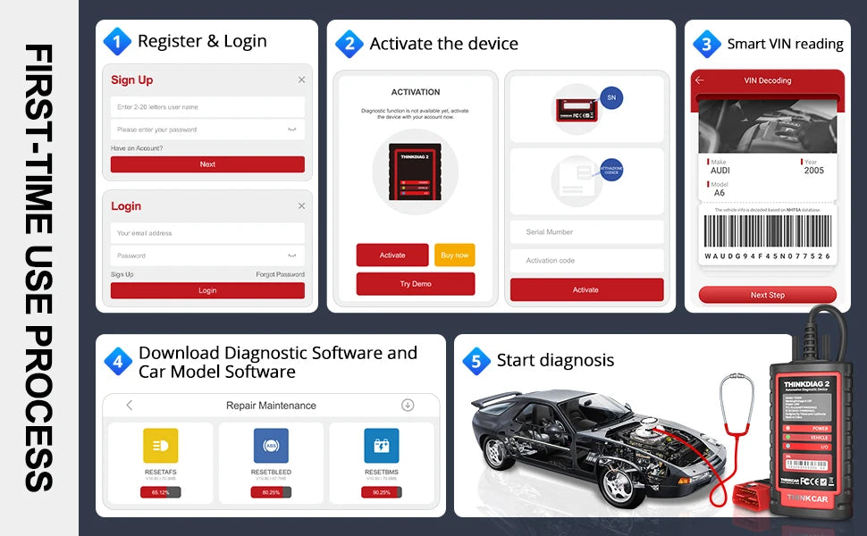 THINKCAR THINKDIAG 2 Car OBD2 Scanner Code Reader Full System 16 Resets CAN FD ECU Coding Auto Professional diagnostic tools