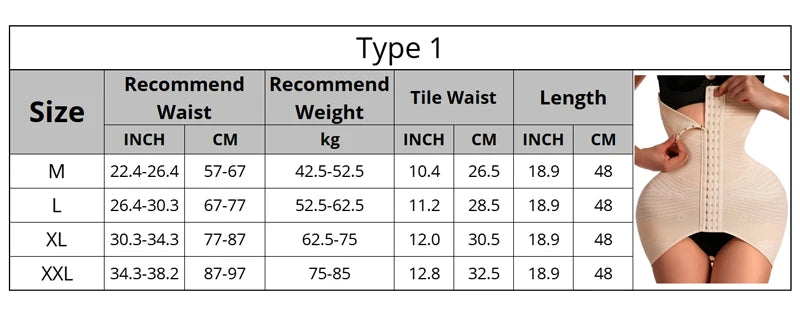 Women Shapewear Postpartum Belly Belt Tummy Band Girdles Corset Body Shaper Strap Postnatal C- Section Waist Trainer Pelvis Wrap