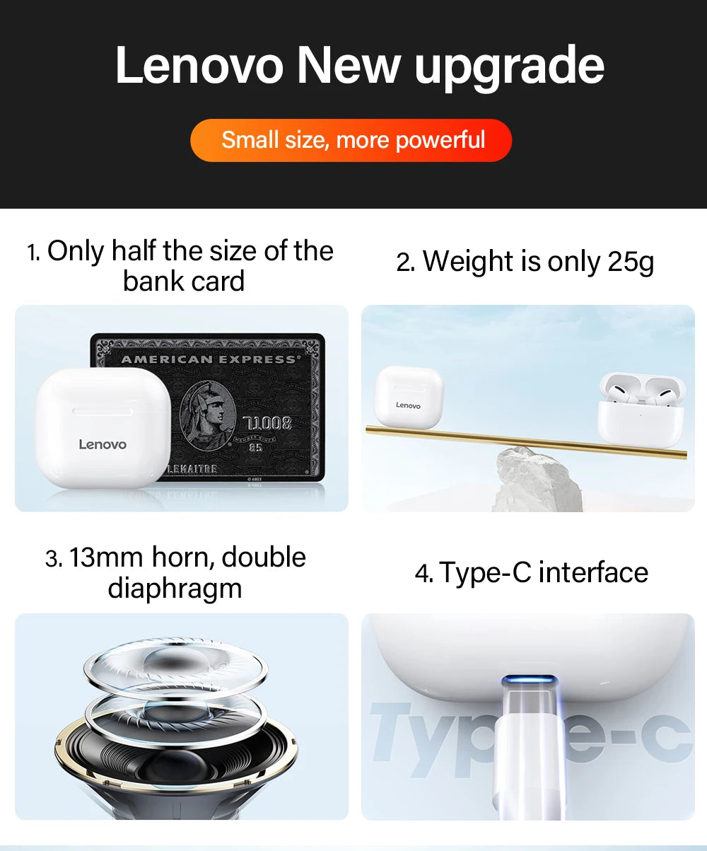 Lenovo LP40PRO/LP40 5pcs Wireless Earphone Bluetooth 5.0 Dual Stereo Noise Reduction Bass Touch Control Long Standby 230mA
