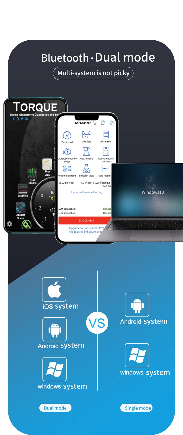 7 Protocols ELM327 V1.5 Bluetooth OBD2 Scanner ELM 327 V1.5 Work On Android IOS Car Diagnostic Tool OBD II Code Reader