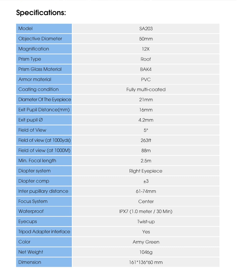SVBONY Telescope SA203 12x50 Binoculars Professional Powerful BAK4 IPX7 Waterproof Camping Equipment for Birdwatching Stargazing
