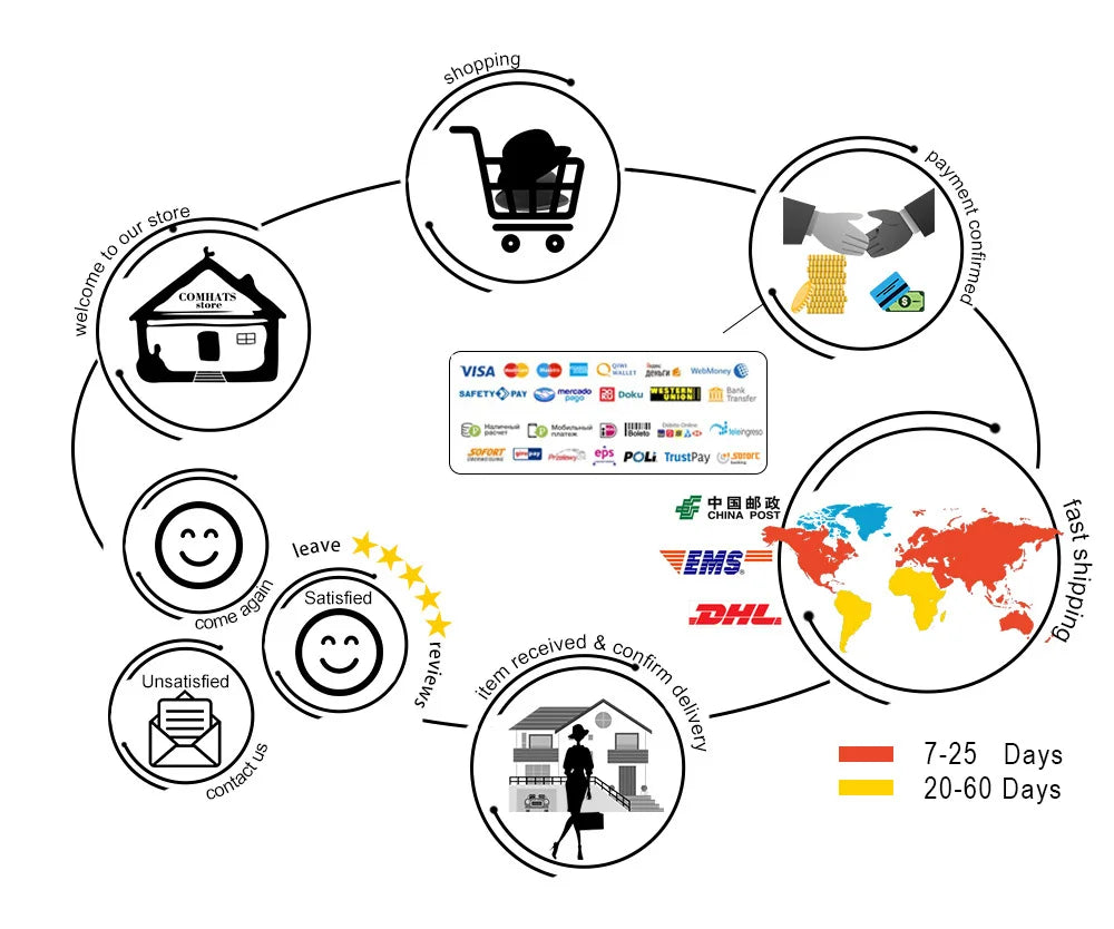 Simple White Women's Men's Western Cowboy Hat For Gentleman Lady Jazz Cowgirl With Leather Cloche Church Sombrero Caps