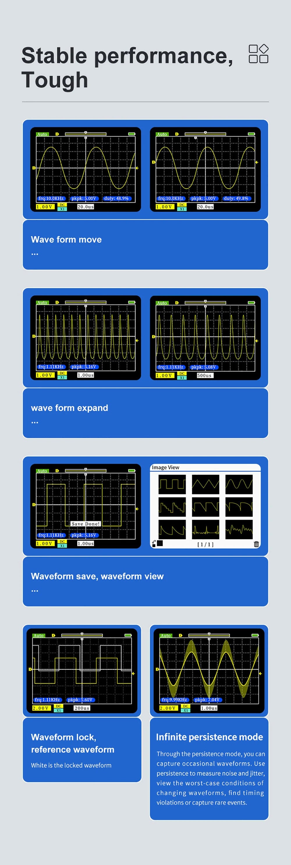 FNIRSI 1C15 Professional Digital Oscilloscope 110MHz Analog Bandwidth 500MS/s Sampling Rate Supports 1Khz Square Wave 400V