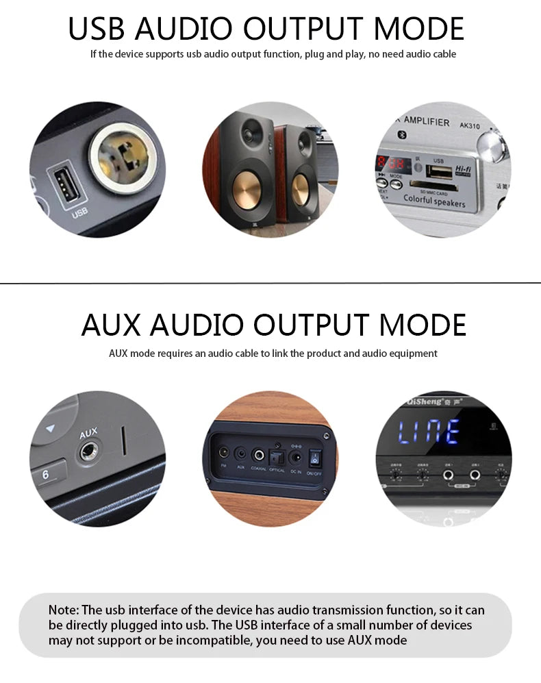 Bluetooth 5.0 Car Kit Wireless Music 3.5Mm Aux Usb Power Audio Receiver Adapter Auto Bluetooth Stereo for Car Radio Mp3 Pc