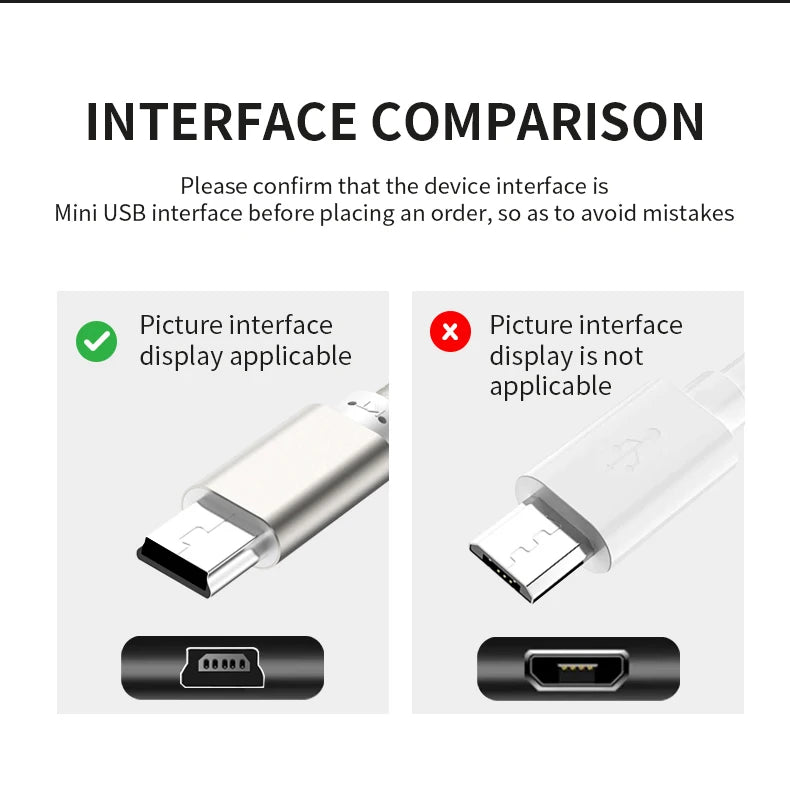 Mini USB Cable Mini USB to USB Fast Data Charger Cable for MP3 MP4 Player Car DVR GPS Digital Camera HDD Mini USB