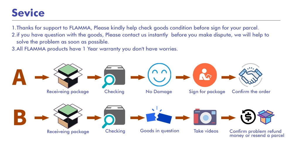 FLAMMA FT01 Clip-on Tuner for Electric Acoustic Guitar Bass Ukeleles All Instruments Christmas Gift