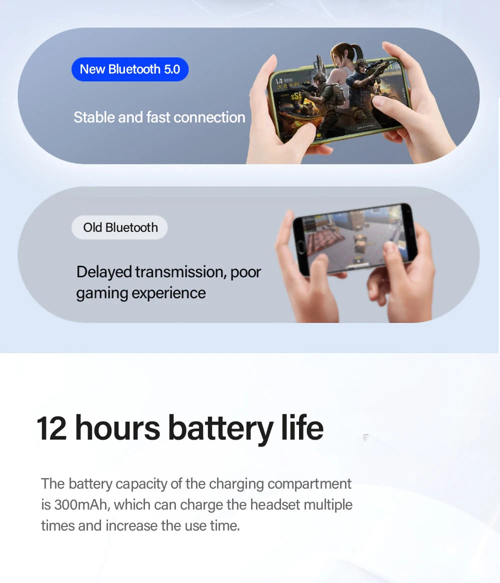 Lenovo LP40PRO/LP40 5pcs Wireless Earphone Bluetooth 5.0 Dual Stereo Noise Reduction Bass Touch Control Long Standby 230mA