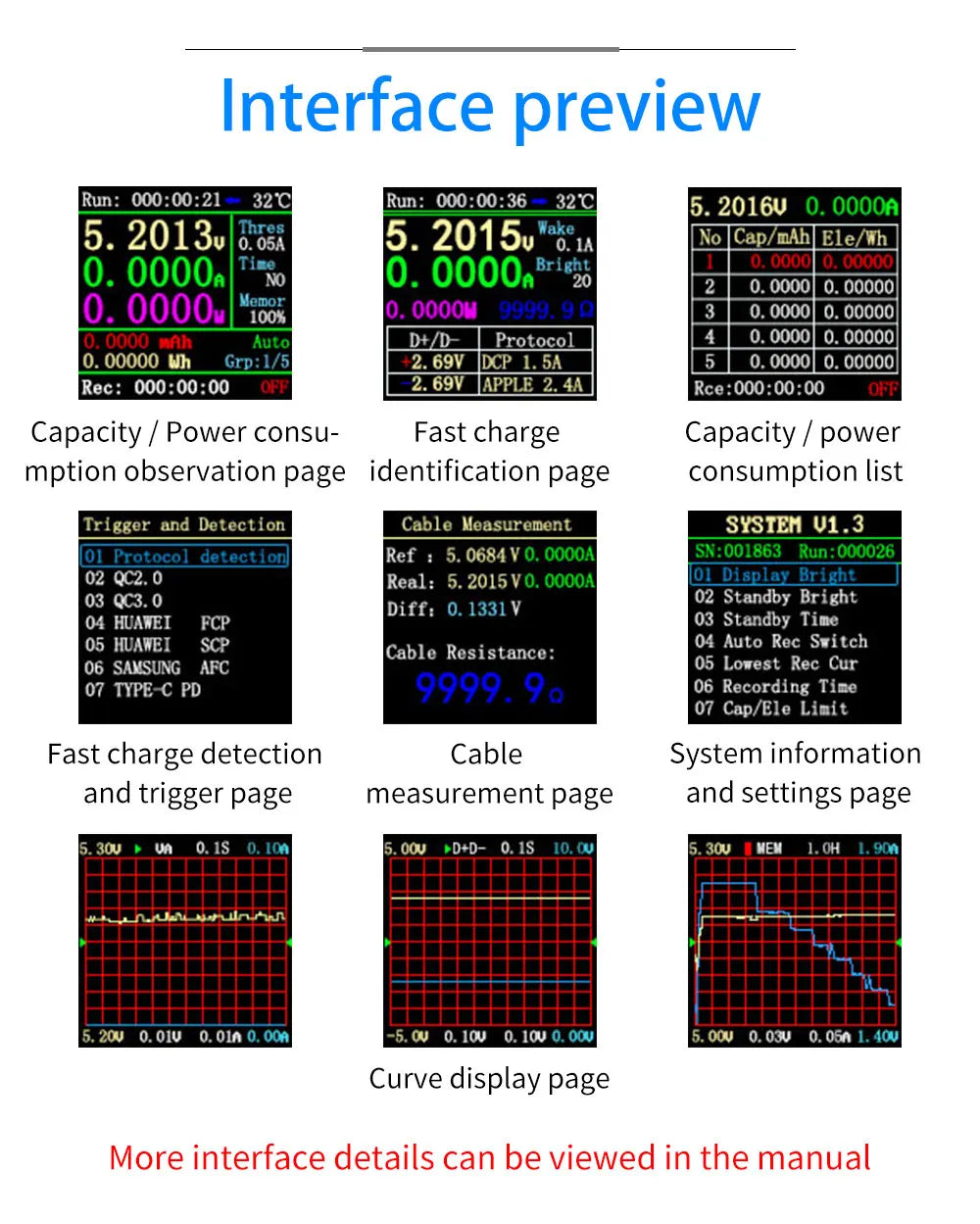 FNB38 Current And Voltage Meter USB Tester QC4+ PD3.0 2.0 PPS Fast Charging Protocol Capacity Test